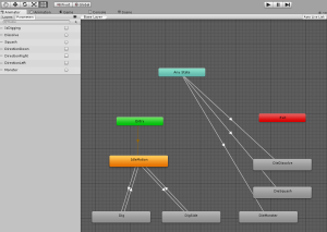 Animation controller screenshot for DIGGER. 